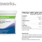 Niteworks Ürün Bilgi Kartı