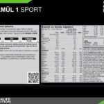 herbalife 24 formül 1 sport Sunumu
