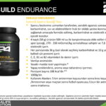 herbalife H24 rebuild endurance Urun Sunumu