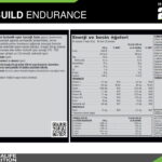 herbalife h24 rebuild endurance ürün içindekiler