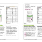 Formul2 Vitamin Kompleks Tablet Değerleri