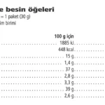 Herbalife Barbekü Aromalı Cips